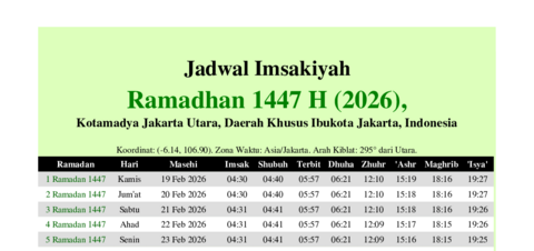 gambar Imsakiyah Ramadhan 1447 H (2026) untuk Kotamadya Jakarta Utara, Daerah Khusus Ibukota Jakarta, Indonesia