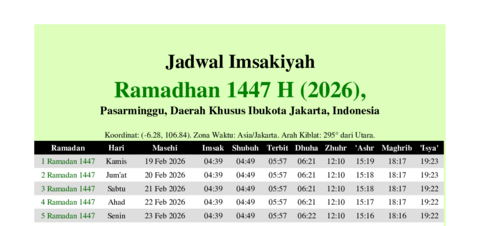gambar Imsakiyah Ramadhan 1447 H (2026) untuk Pasarminggu, Daerah Khusus Ibukota Jakarta, Indonesia