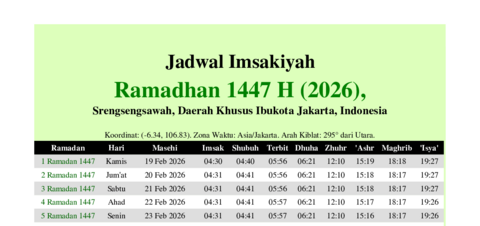 gambar Imsakiyah Ramadhan 1447 H (2026) untuk Srengsengsawah, Daerah Khusus Ibukota Jakarta, Indonesia