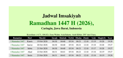 gambar Imsakiyah Ramadhan 1447 H (2026) untuk Caringin, Jawa Barat, Indonesia