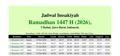 gambar Imsakiyah Ramadhan 1447 H (2026) untuk Cibabat, Jawa Barat, Indonesia