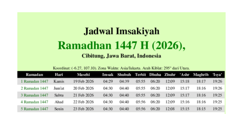 gambar Imsakiyah Ramadhan 1447 H (2026) untuk Cibitung, Jawa Barat, Indonesia