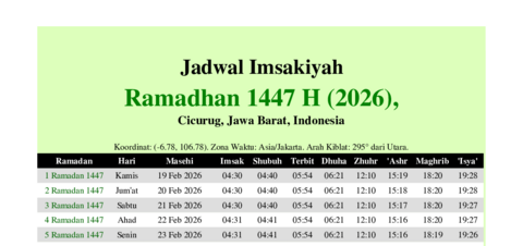gambar Imsakiyah Ramadhan 1447 H (2026) untuk Cicurug, Jawa Barat, Indonesia