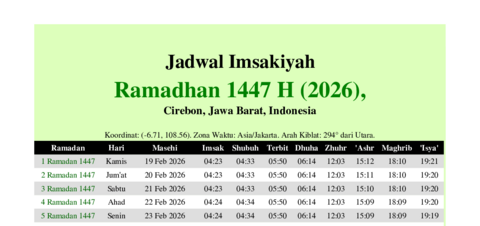 gambar Imsakiyah Ramadhan 1447 H (2026) untuk Cirebon, Jawa Barat, Indonesia
