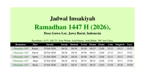 gambar Imsakiyah Ramadhan 1447 H (2026) untuk Desa Guwa Lor, Jawa Barat, Indonesia