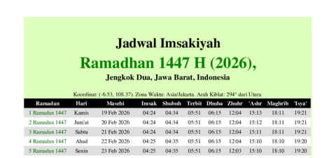 gambar Imsakiyah Ramadhan 1447 H (2026) untuk Jengkok Dua, Jawa Barat, Indonesia