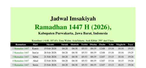 gambar Imsakiyah Ramadhan 1447 H (2026) untuk Kabupaten Purwakarta, Jawa Barat, Indonesia