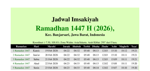 gambar Imsakiyah Ramadhan 1447 H (2026) untuk Kec. Banjarsari, Jawa Barat, Indonesia