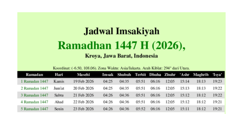 gambar Imsakiyah Ramadhan 1447 H (2026) untuk Kroya, Jawa Barat, Indonesia