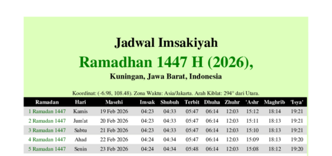 gambar Imsakiyah Ramadhan 1447 H (2026) untuk Kuningan, Jawa Barat, Indonesia