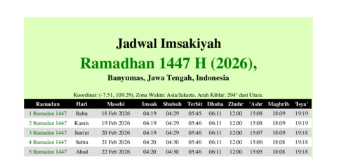 gambar Imsakiyah Ramadhan 1447 H (2026) untuk Banyumas, Jawa Tengah, Indonesia