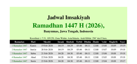gambar Imsakiyah Ramadhan 1447 H (2026) untuk Banyumas, Jawa Tengah, Indonesia