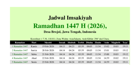 gambar Imsakiyah Ramadhan 1447 H (2026) untuk Desa Brojol, Jawa Tengah, Indonesia