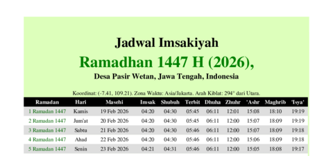 gambar Imsakiyah Ramadhan 1447 H (2026) untuk Desa Pasir Wetan, Jawa Tengah, Indonesia