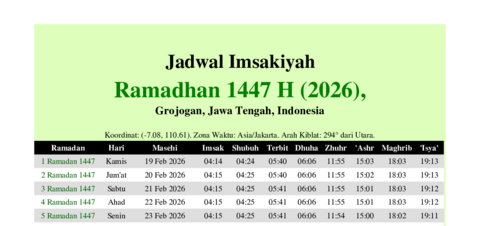 gambar Imsakiyah Ramadhan 1447 H (2026) untuk Grojogan, Jawa Tengah, Indonesia