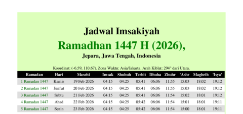gambar Imsakiyah Ramadhan 1447 H (2026) untuk Jepara, Jawa Tengah, Indonesia