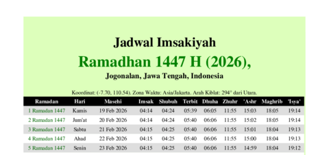 gambar Imsakiyah Ramadhan 1447 H (2026) untuk Jogonalan, Jawa Tengah, Indonesia
