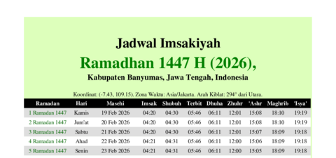 gambar Imsakiyah Ramadhan 1447 H (2026) untuk Kabupaten Banyumas, Jawa Tengah, Indonesia