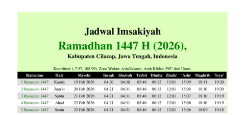 gambar Imsakiyah Ramadhan 1447 H (2026) untuk Kabupaten Cilacap, Jawa Tengah, Indonesia