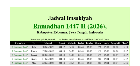 gambar Imsakiyah Ramadhan 1447 H (2026) untuk Kabupaten Kebumen, Jawa Tengah, Indonesia