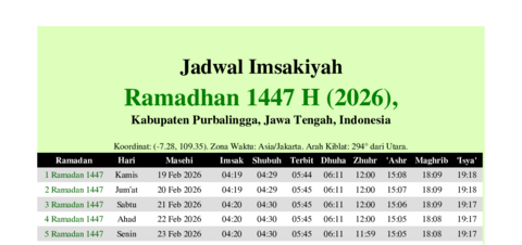 gambar Imsakiyah Ramadhan 1447 H (2026) untuk Kabupaten Purbalingga, Jawa Tengah, Indonesia