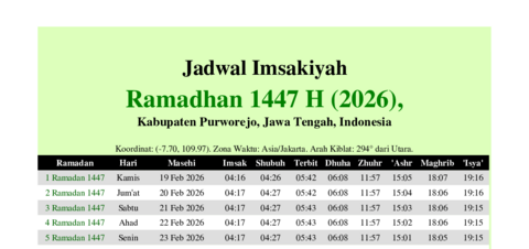 gambar Imsakiyah Ramadhan 1447 H (2026) untuk Kabupaten Purworejo, Jawa Tengah, Indonesia