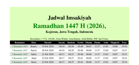 gambar Imsakiyah Ramadhan 1447 H (2026) untuk Kajoran, Jawa Tengah, Indonesia