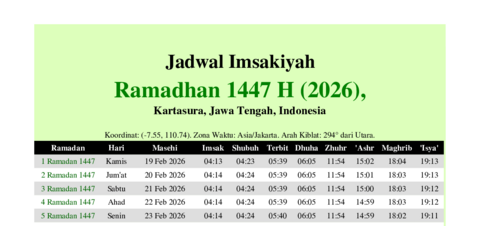 gambar Imsakiyah Ramadhan 1447 H (2026) untuk Kartasura, Jawa Tengah, Indonesia