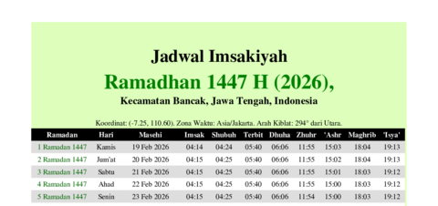 gambar Imsakiyah Ramadhan 1447 H (2026) untuk Kecamatan Bancak, Jawa Tengah, Indonesia