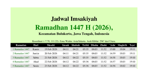 gambar Imsakiyah Ramadhan 1447 H (2026) untuk Kecamatan Bulukerto, Jawa Tengah, Indonesia