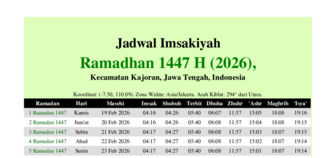 gambar Imsakiyah Ramadhan 1447 H (2026) untuk Kecamatan Kajoran, Jawa Tengah, Indonesia