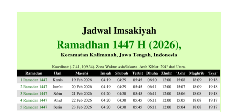gambar Imsakiyah Ramadhan 1447 H (2026) untuk Kecamatan Kalimanah, Jawa Tengah, Indonesia