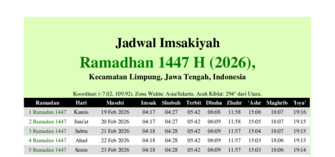 gambar Imsakiyah Ramadhan 1447 H (2026) untuk Kecamatan Limpung, Jawa Tengah, Indonesia