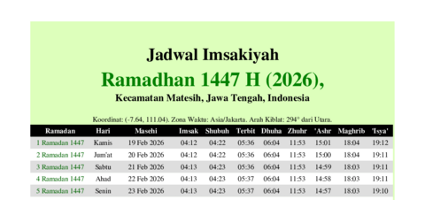 gambar Imsakiyah Ramadhan 1447 H (2026) untuk Kecamatan Matesih, Jawa Tengah, Indonesia