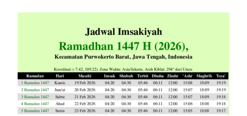 gambar Imsakiyah Ramadhan 1447 H (2026) untuk Kecamatan Purwokerto Barat, Jawa Tengah, Indonesia