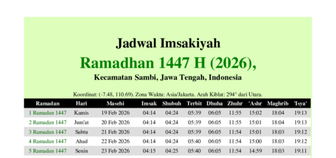 gambar Imsakiyah Ramadhan 1447 H (2026) untuk Kecamatan Sambi, Jawa Tengah, Indonesia