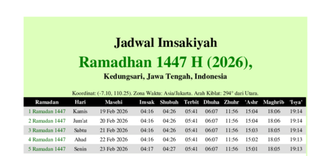 gambar Imsakiyah Ramadhan 1447 H (2026) untuk Kedungsari, Jawa Tengah, Indonesia