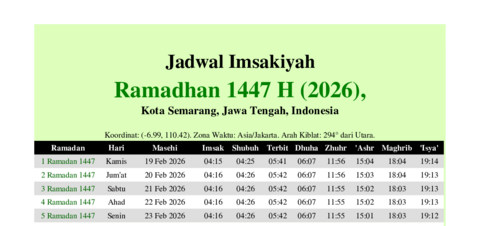 gambar Imsakiyah Ramadhan 1447 H (2026) untuk Kota Semarang, Jawa Tengah, Indonesia