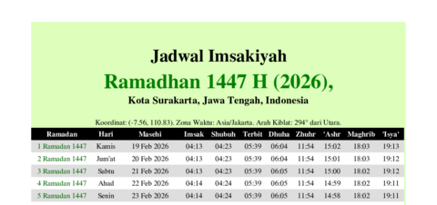 gambar Imsakiyah Ramadhan 1447 H (2026) untuk Kota Surakarta, Jawa Tengah, Indonesia