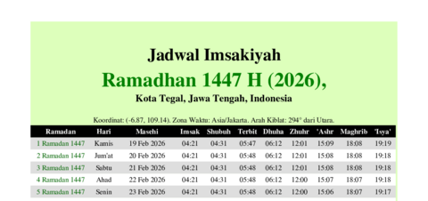 gambar Imsakiyah Ramadhan 1447 H (2026) untuk Kota Tegal, Jawa Tengah, Indonesia