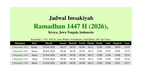 gambar Imsakiyah Ramadhan 1447 H (2026) untuk Kroya, Jawa Tengah, Indonesia