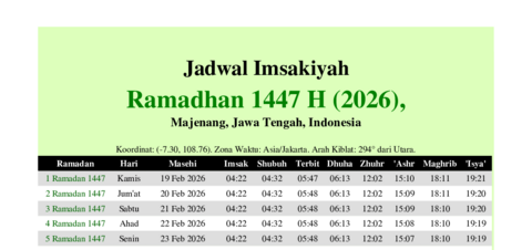 gambar Imsakiyah Ramadhan 1447 H (2026) untuk Majenang, Jawa Tengah, Indonesia