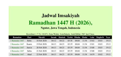 gambar Imsakiyah Ramadhan 1447 H (2026) untuk Nguter, Jawa Tengah, Indonesia