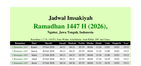 gambar Imsakiyah Ramadhan 1447 H (2026) untuk Nguter, Jawa Tengah, Indonesia