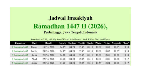 gambar Imsakiyah Ramadhan 1447 H (2026) untuk Purbalingga, Jawa Tengah, Indonesia