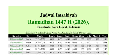 gambar Imsakiyah Ramadhan 1447 H (2026) untuk Purwokerto, Jawa Tengah, Indonesia