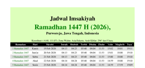 gambar Imsakiyah Ramadhan 1447 H (2026) untuk Purworejo, Jawa Tengah, Indonesia