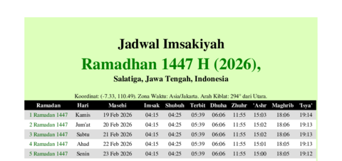 gambar Imsakiyah Ramadhan 1447 H (2026) untuk Salatiga, Jawa Tengah, Indonesia