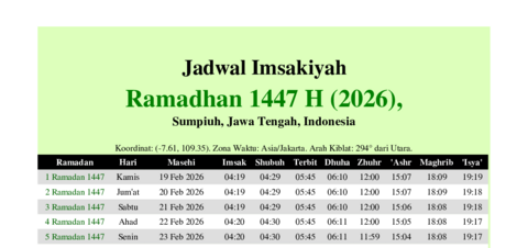 gambar Imsakiyah Ramadhan 1447 H (2026) untuk Sumpiuh, Jawa Tengah, Indonesia