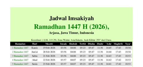 gambar Imsakiyah Ramadhan 1447 H (2026) untuk Arjasa, Jawa Timur, Indonesia